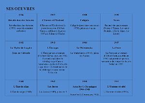 1 ALBERT CAMUS (3)